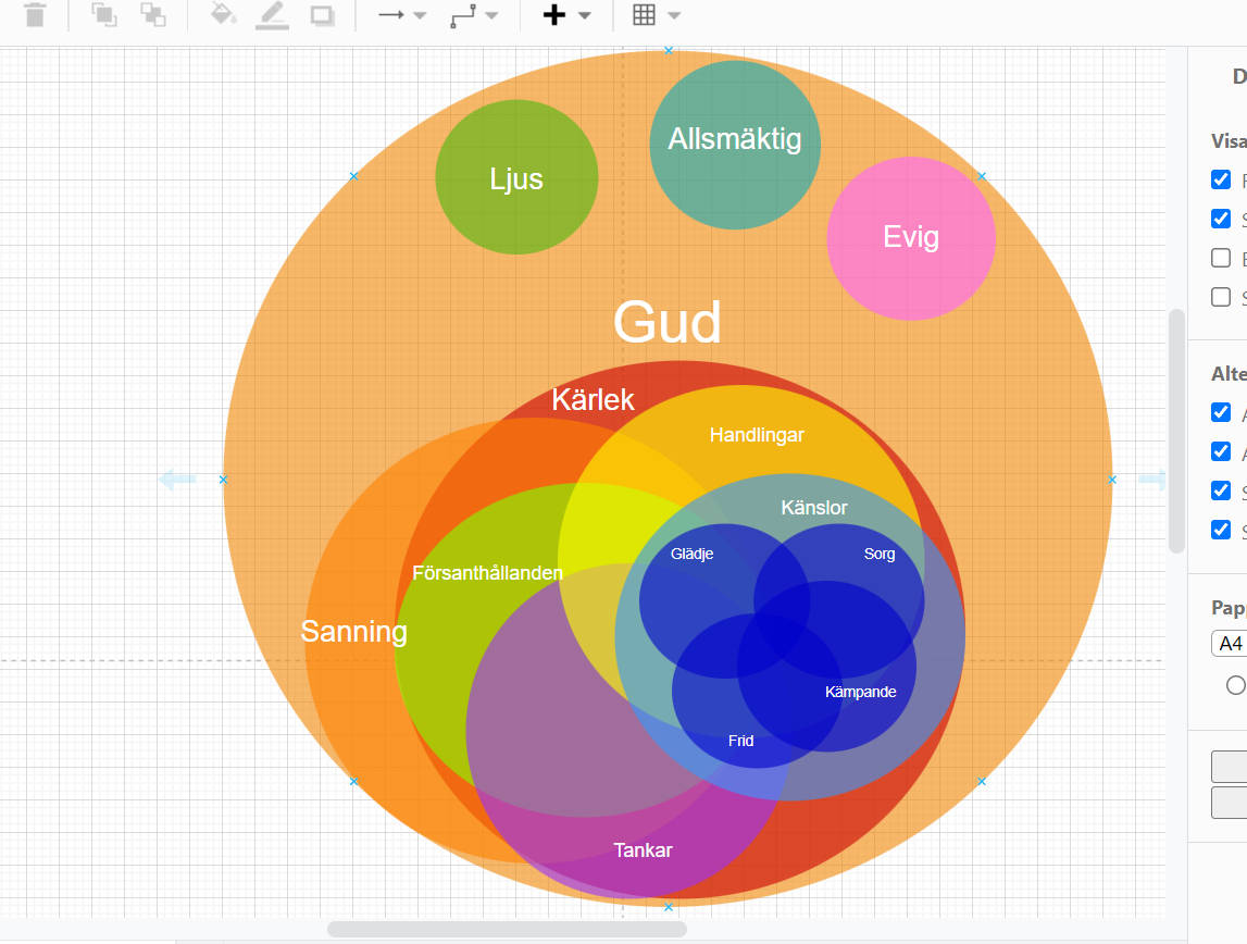 En bild som visar text, skärmbild, diagram, cirkel

Automatiskt genererad beskrivning